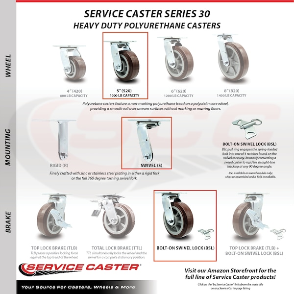 5 Inch SS Polyurethane Caster Set With Roller Bearings 2 Swivel Lock 2 Brake SCC